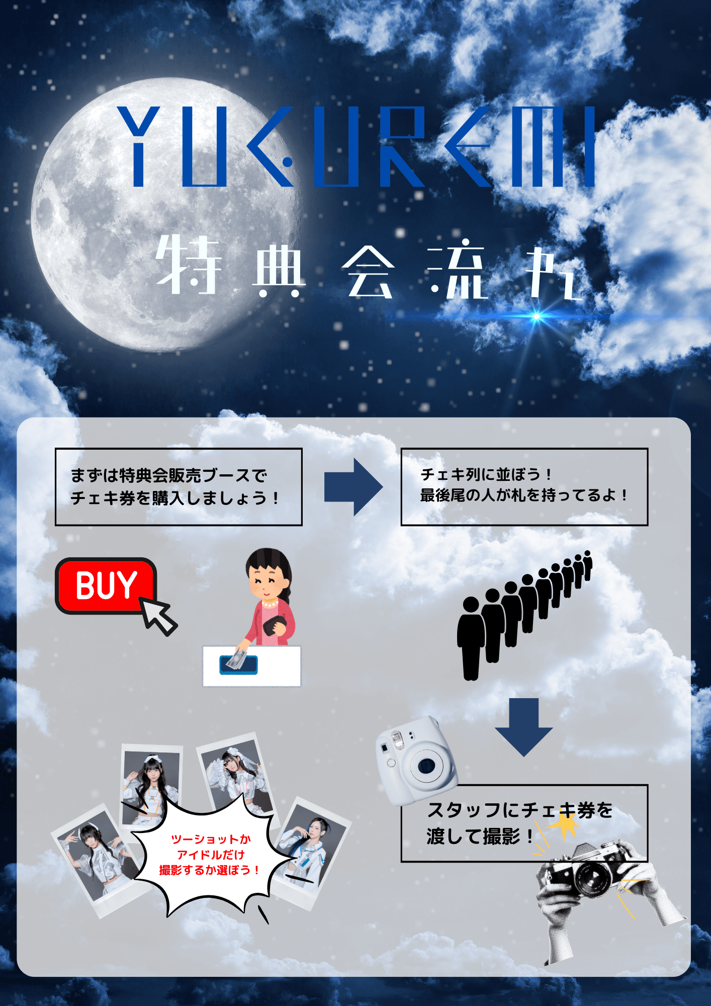 特典会レギュレーション 2