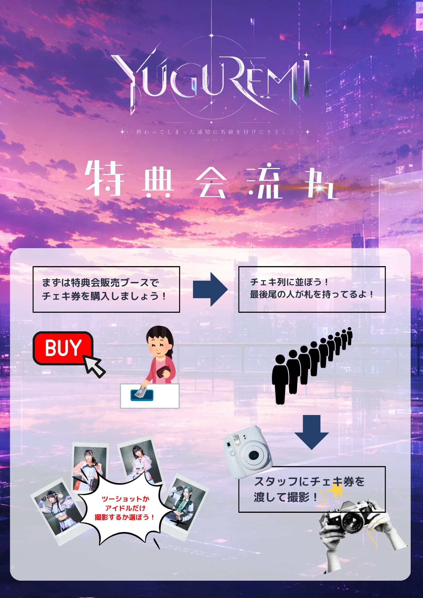 特典会の流れのポスター